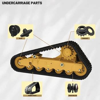 rear bumper for skid steer|skid steer undercarriage parts.